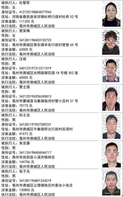 湖北石首新闻爆料人员名单,揭秘背后真相