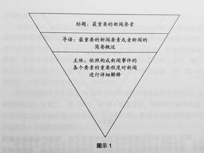 金字塔最新爆料消息